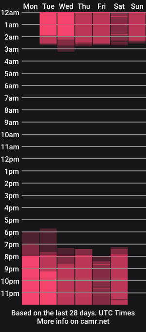cam show schedule of cristalsadik