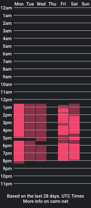 cam show schedule of cristalsweet0