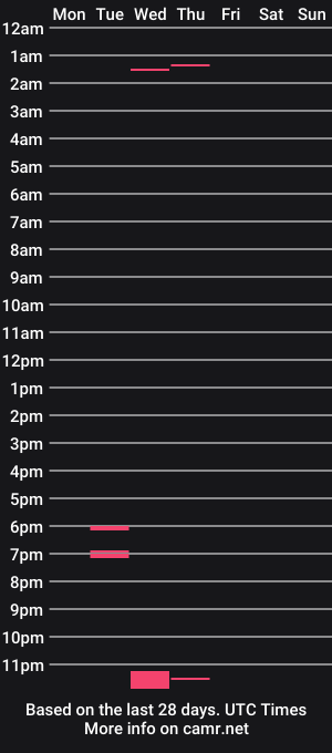 cam show schedule of cristocam23