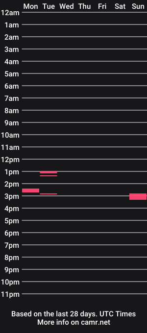 cam show schedule of crod452