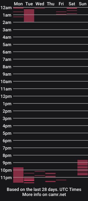 cam show schedule of crooked_daddy
