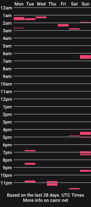 cam show schedule of cross_dresser_86