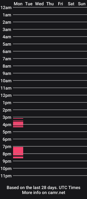 cam show schedule of crossdress26