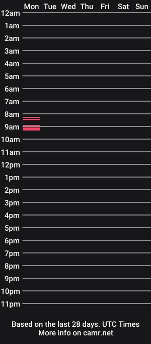cam show schedule of crotal789