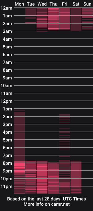 cam show schedule of crrowley_q