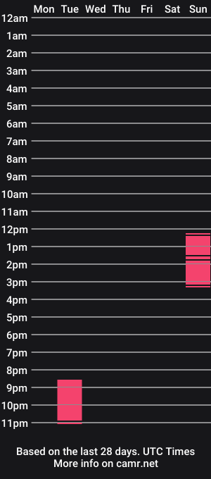 cam show schedule of crucifyme2