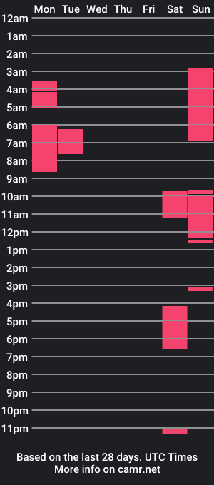 cam show schedule of crylei