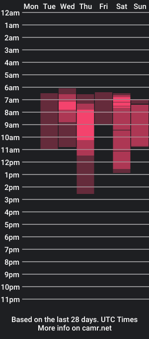 cam show schedule of crystal143