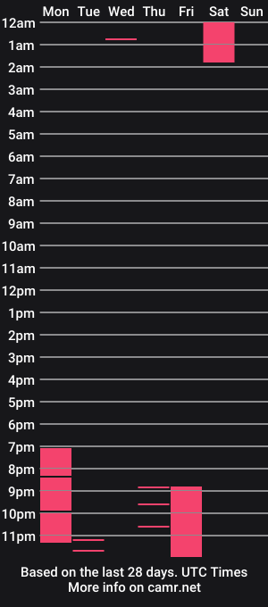 cam show schedule of crystal_joy1