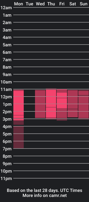 cam show schedule of crystal_mccarty