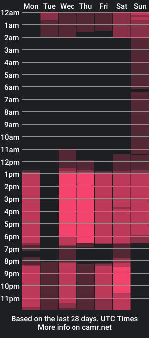 cam show schedule of crystal_rennie