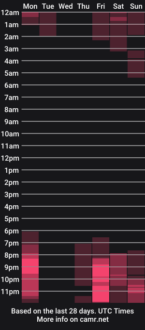 cam show schedule of crystal_reyy