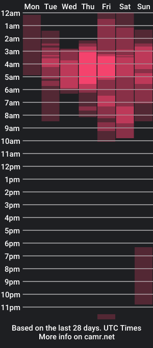 cam show schedule of crystal_velvet01