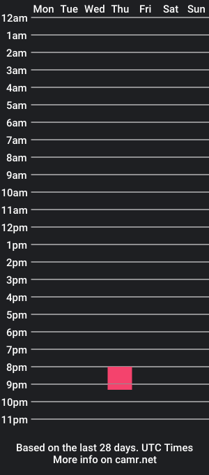 cam show schedule of crystalchris_