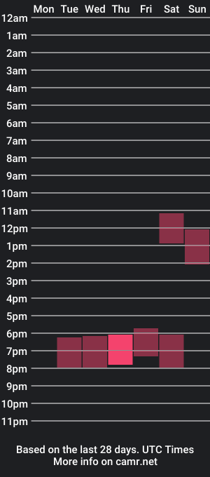 cam show schedule of crystaldiamondx