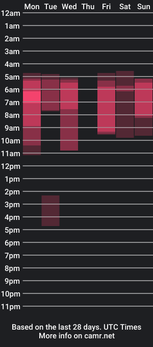 cam show schedule of crystalfinest