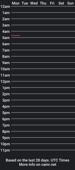 cam show schedule of crystalgayzher