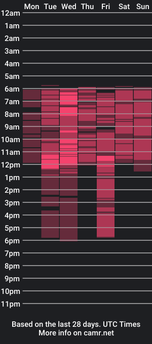 cam show schedule of crystalgirl__