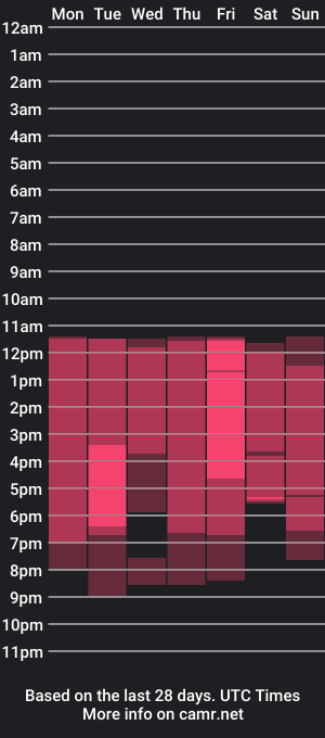 cam show schedule of crystalhoneyy1