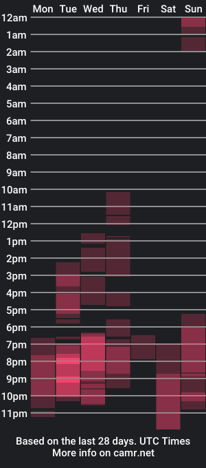 cam show schedule of crystaljes