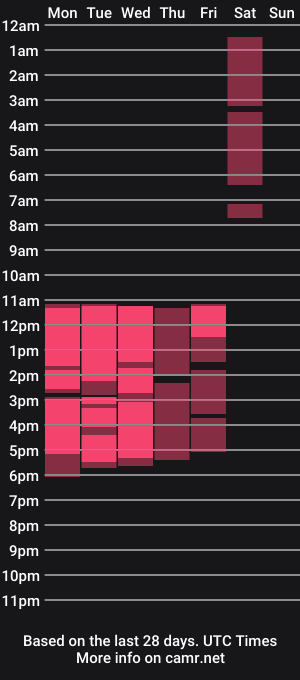 cam show schedule of crystallsexy
