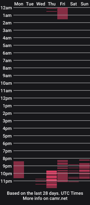 cam show schedule of crystalmoon___