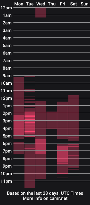 cam show schedule of crystalsomnia