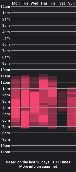 cam show schedule of crystaltiffanyy