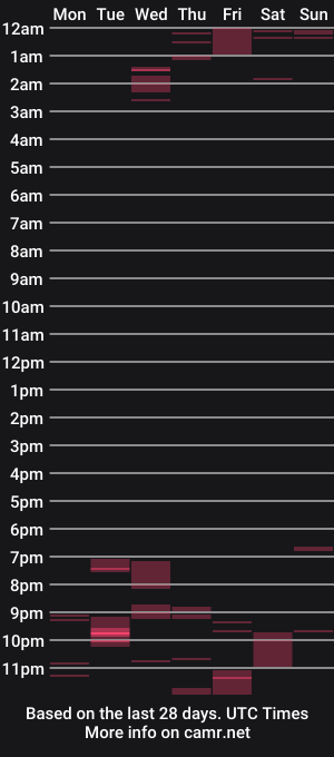 cam show schedule of crystalwatter