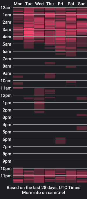 cam show schedule of ctrl_cheeks