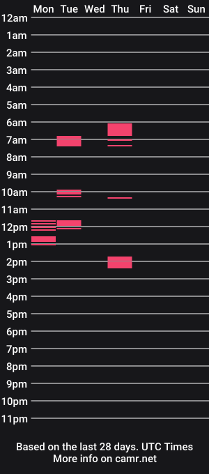 cam show schedule of cuck_old_husband