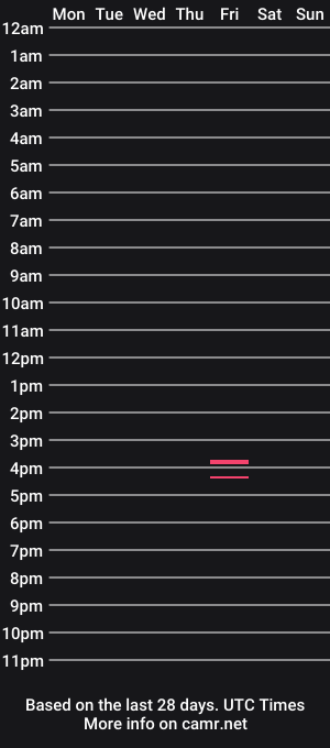 cam show schedule of culiferd
