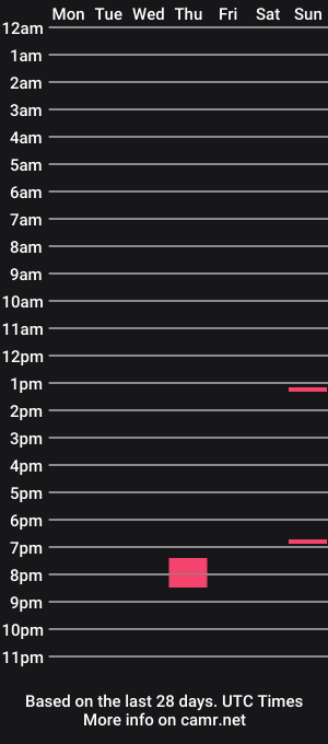 cam show schedule of cult_of_dionysus