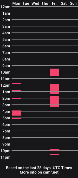 cam show schedule of cum_4youbaby