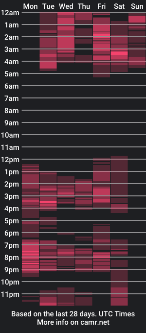 cam show schedule of cum_dollie