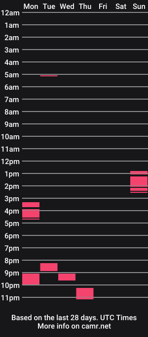 cam show schedule of cum_edge_with_me