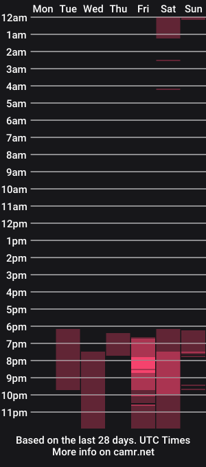 cam show schedule of cum_for_cum