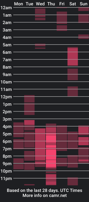 cam show schedule of cum_jiessicock