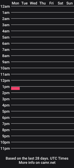 cam show schedule of cumforever69