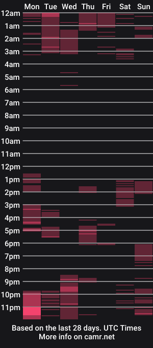 cam show schedule of cumingdutchman