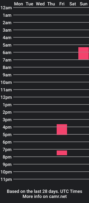 cam show schedule of cuminnchill