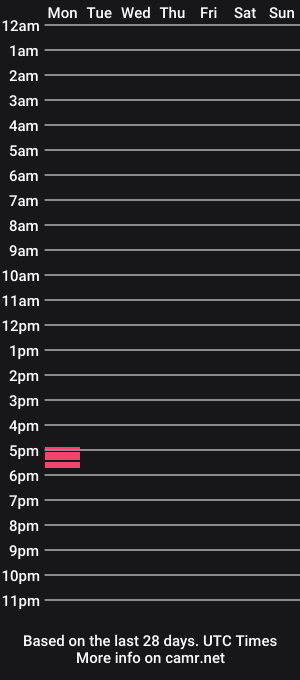 cam show schedule of cummania69