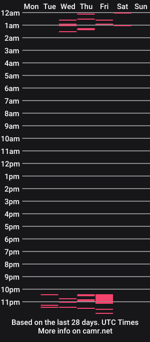 cam show schedule of cumming_temptress