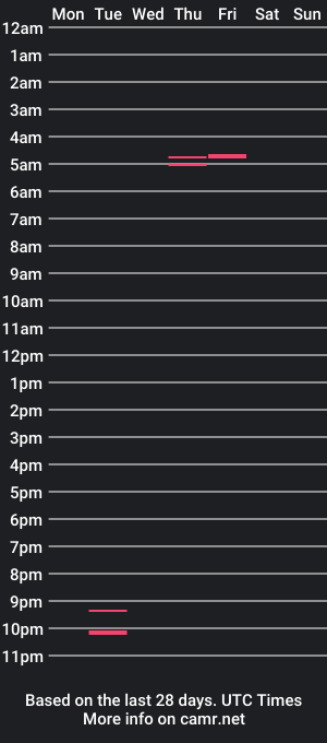 cam show schedule of cummingsoonwatch