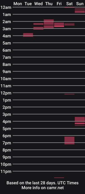 cam show schedule of cummmann