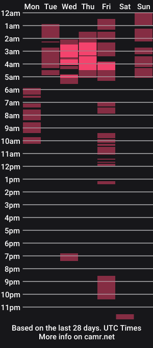 cam show schedule of cumwithbrie