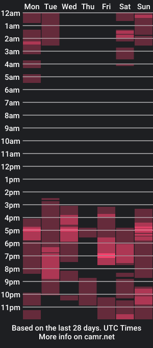 cam show schedule of cumwithcock69