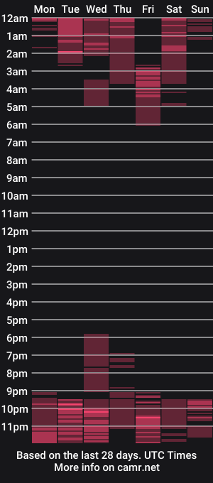 cam show schedule of cumwithlynz