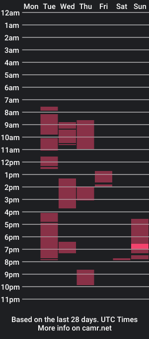 cam show schedule of curricambi