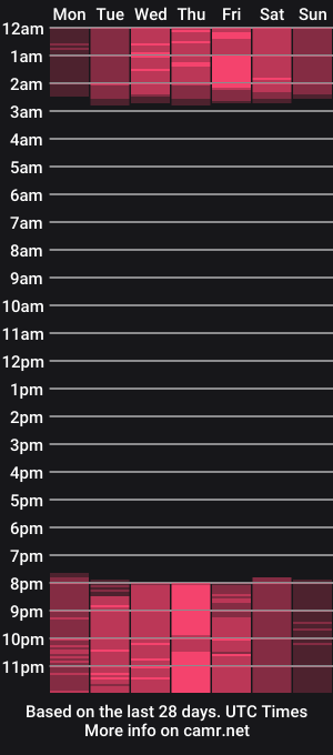 cam show schedule of curvyliciouss_